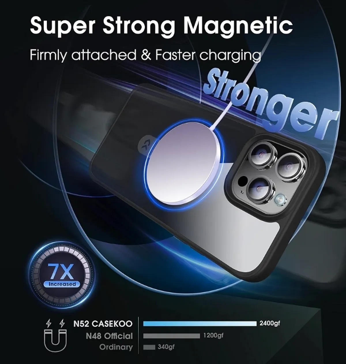 Magnetic Clear Designed for iPhone 14 Pro Case with Invisible Stand [Compatible with MagSafe] [Non Yellowing] Shockproof Protective