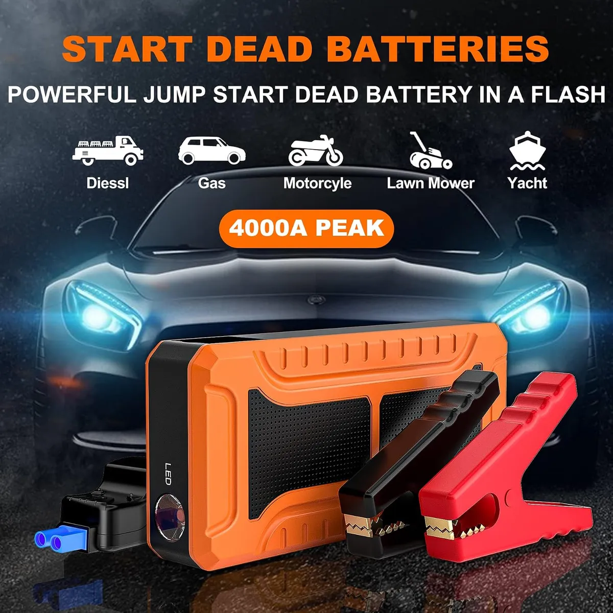 SYPOM Car Jump Starter 4000A Peak Battery Jump Starter