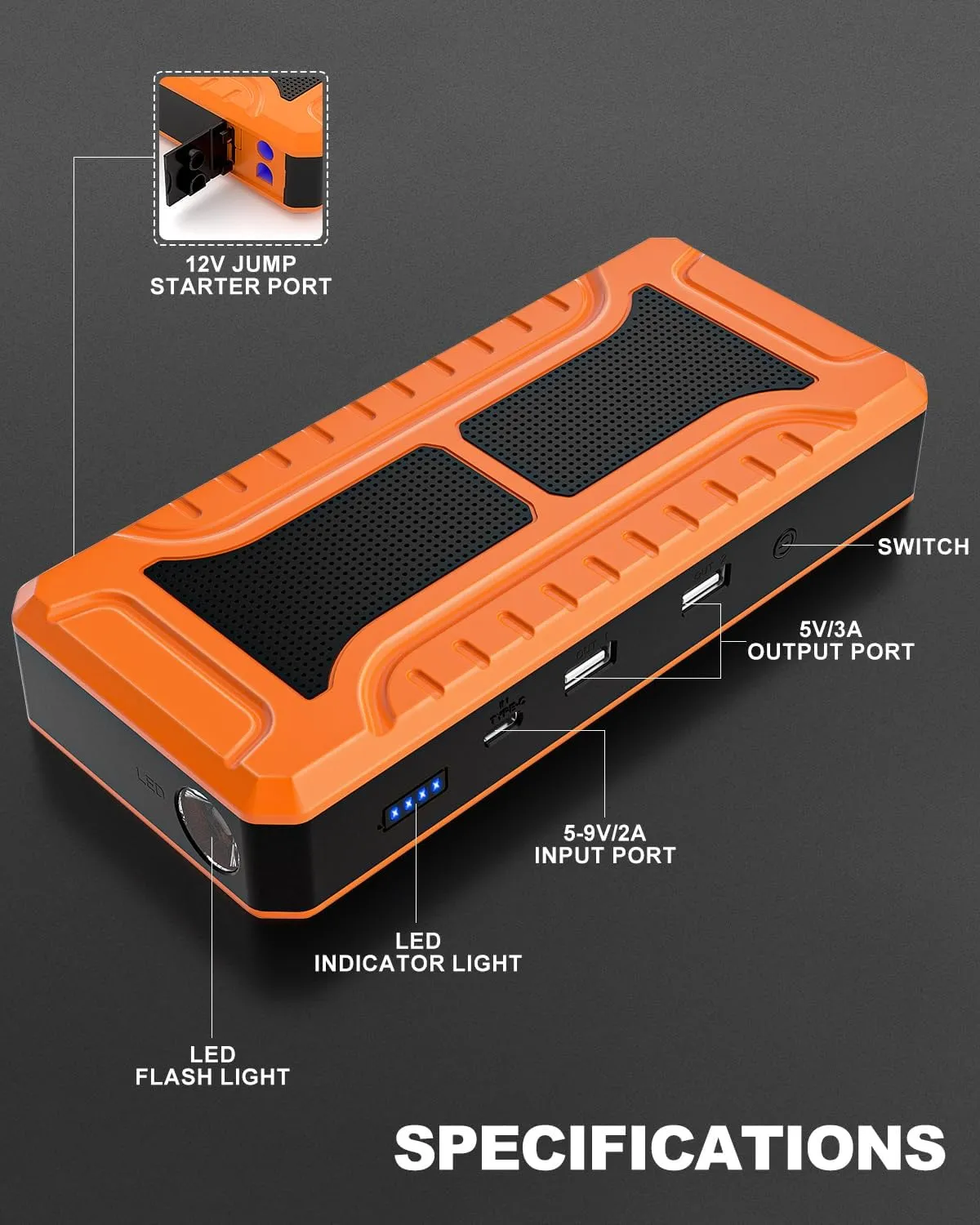 SYPOM Car Jump Starter 4000A Peak Battery Jump Starter