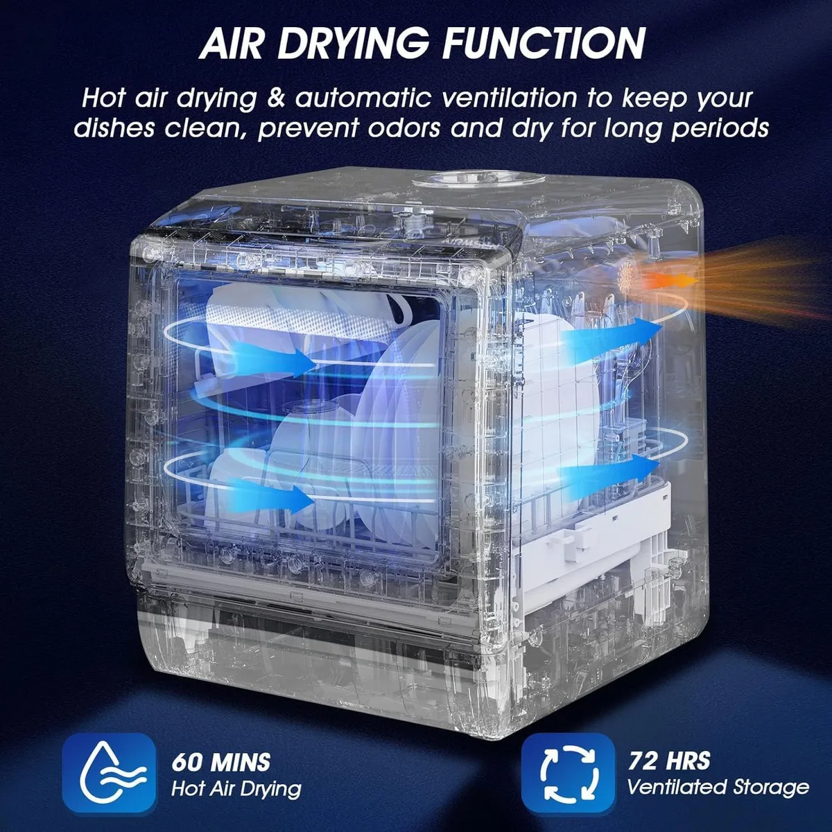 AIRMSEN Portable Countertop Dishwasher, No Hookup Needed