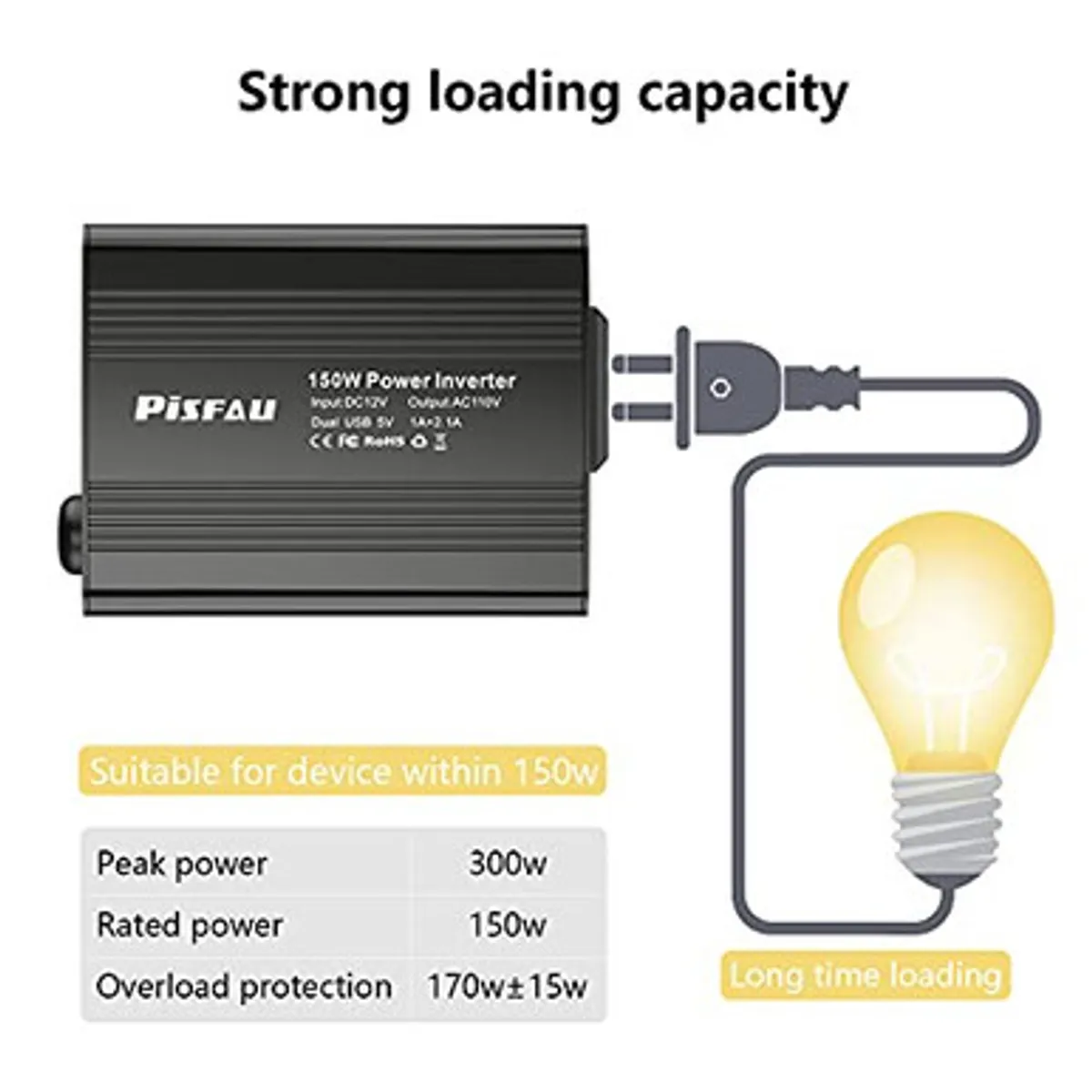 PiSFAU 150W Power DC to 110V AC Plug Adapter Outlet Converter with 3.1A Dual AC Charger Laptop Computer  Black (MT-MX150)