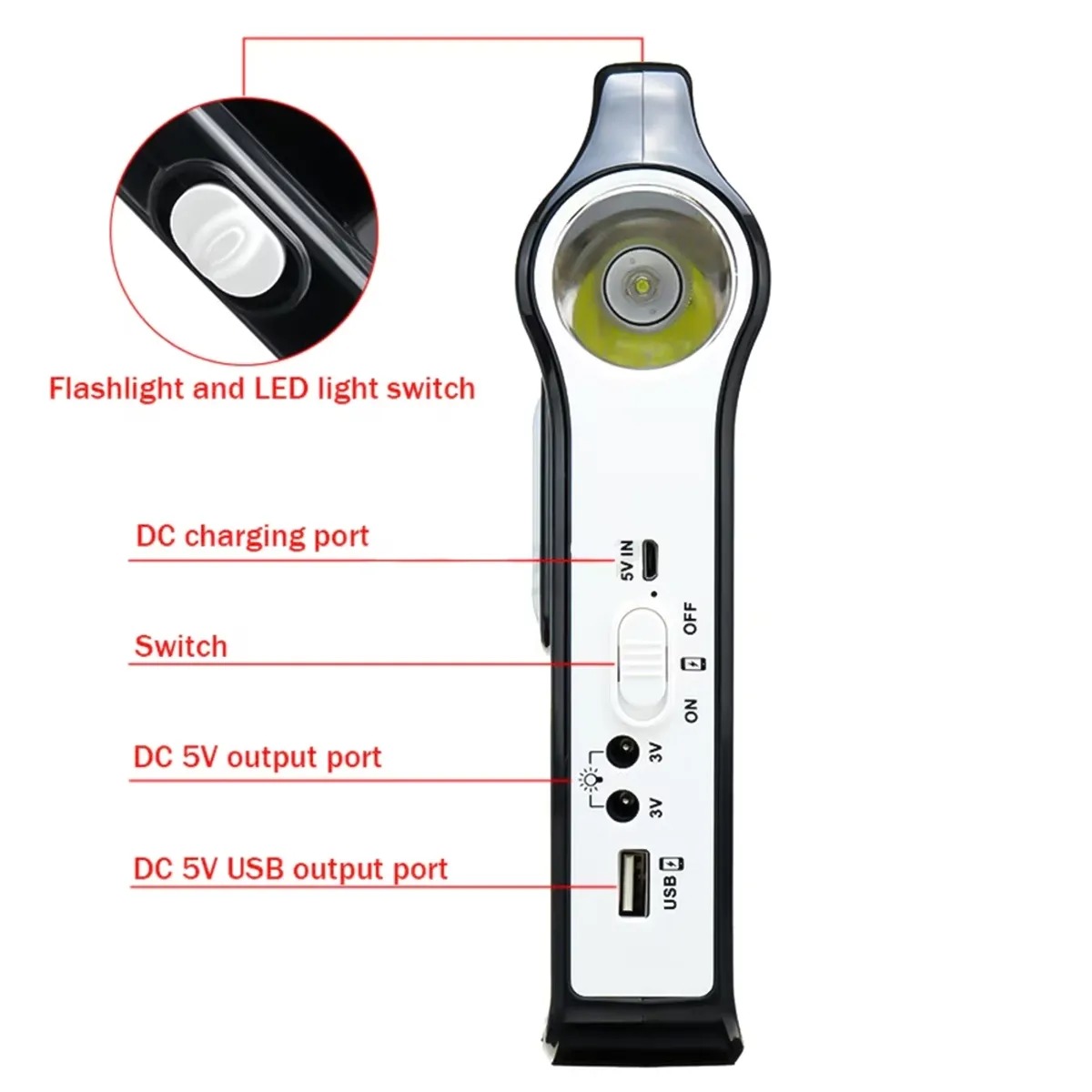 ABLINK Portable Solar Generator System with Solar Panel Battery and Lighting Bulb for Camping Emergency