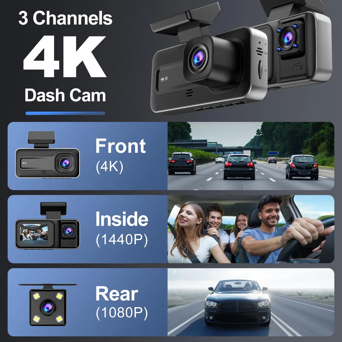 Full HD Dash Camera – 2.0″ Wi-Fi Traffic Recorder with Triple Camera System, Loop Recording & Motion Detection