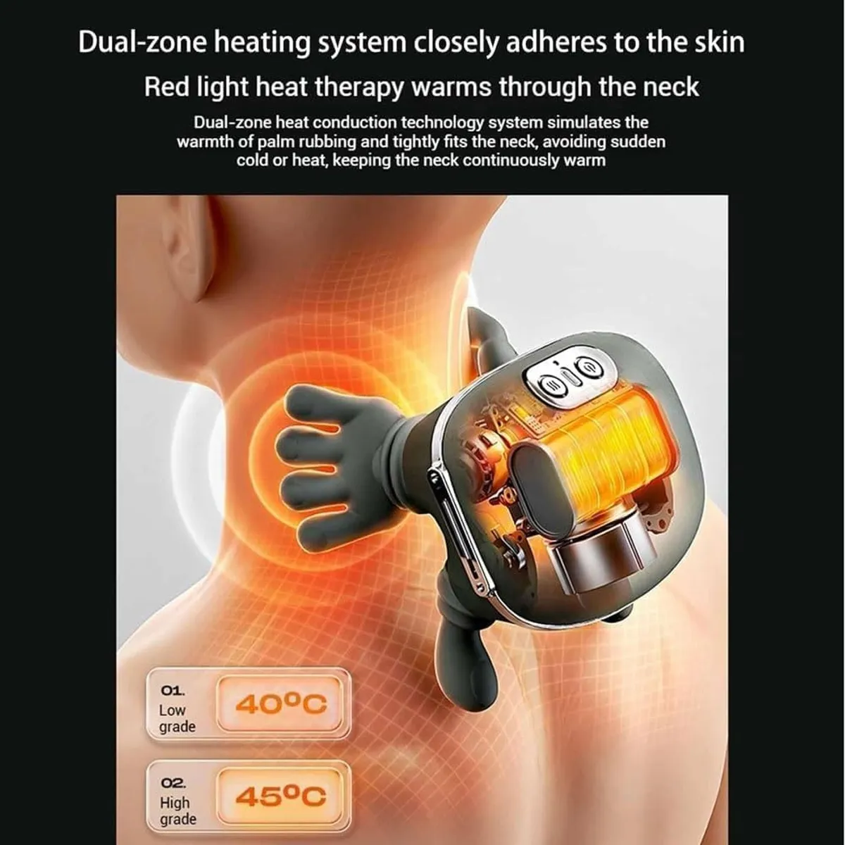 Shoulder and Neck Massager