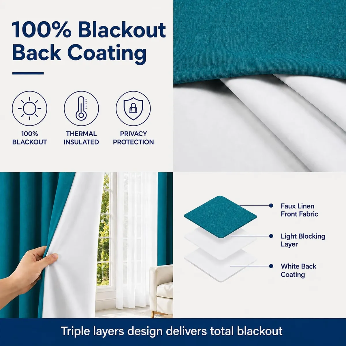 4-Piece Sapphire Blackout Curtain Set with Sheers, Faux Linen Textured Drapes, 100% Light Blocking Window Panels, Grommet Top, 54x95 Inches