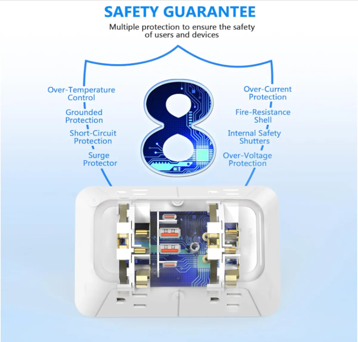 Outlet Extender Surge Protector – 6 Outlets + 4 USB Ports