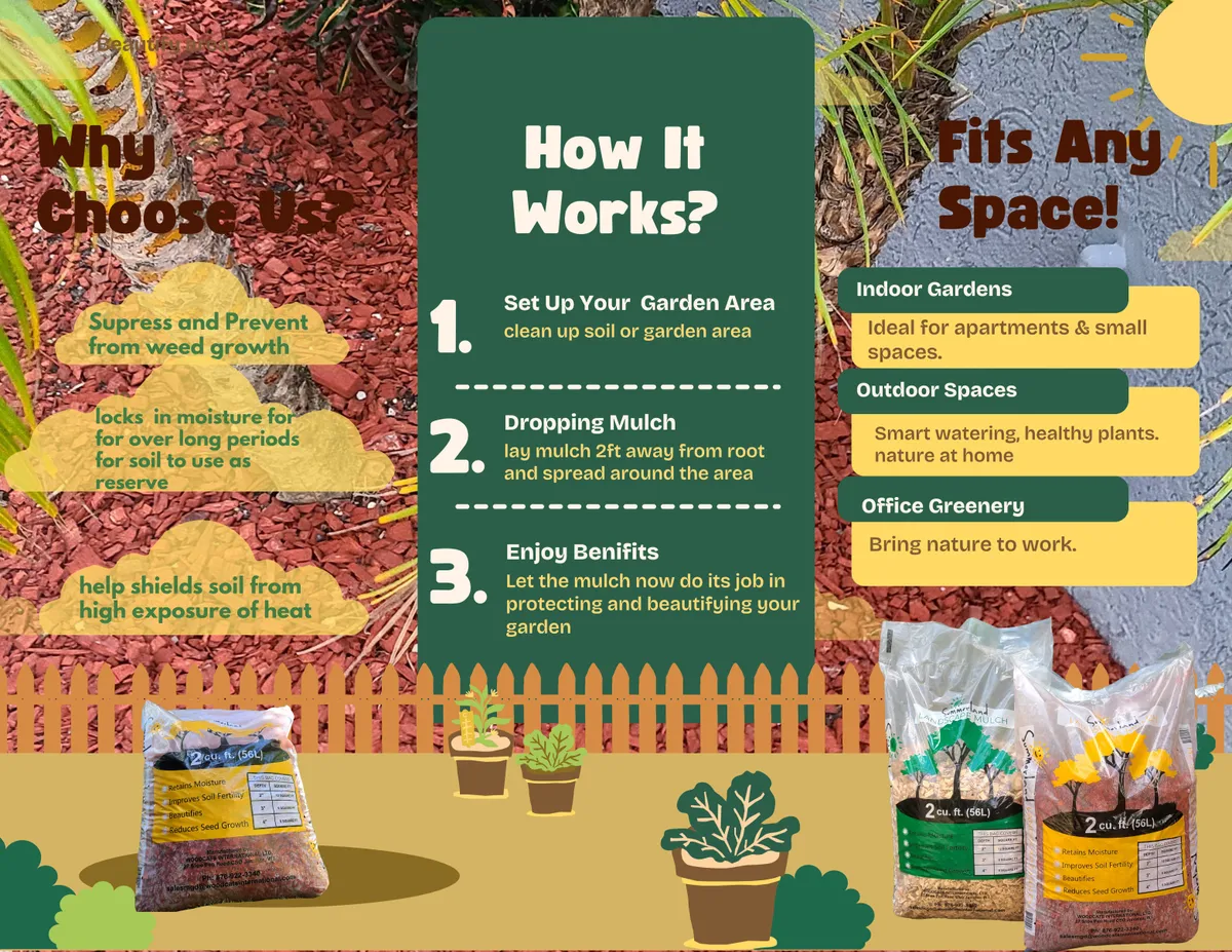 Summerland Landscaping Mulch , Natural