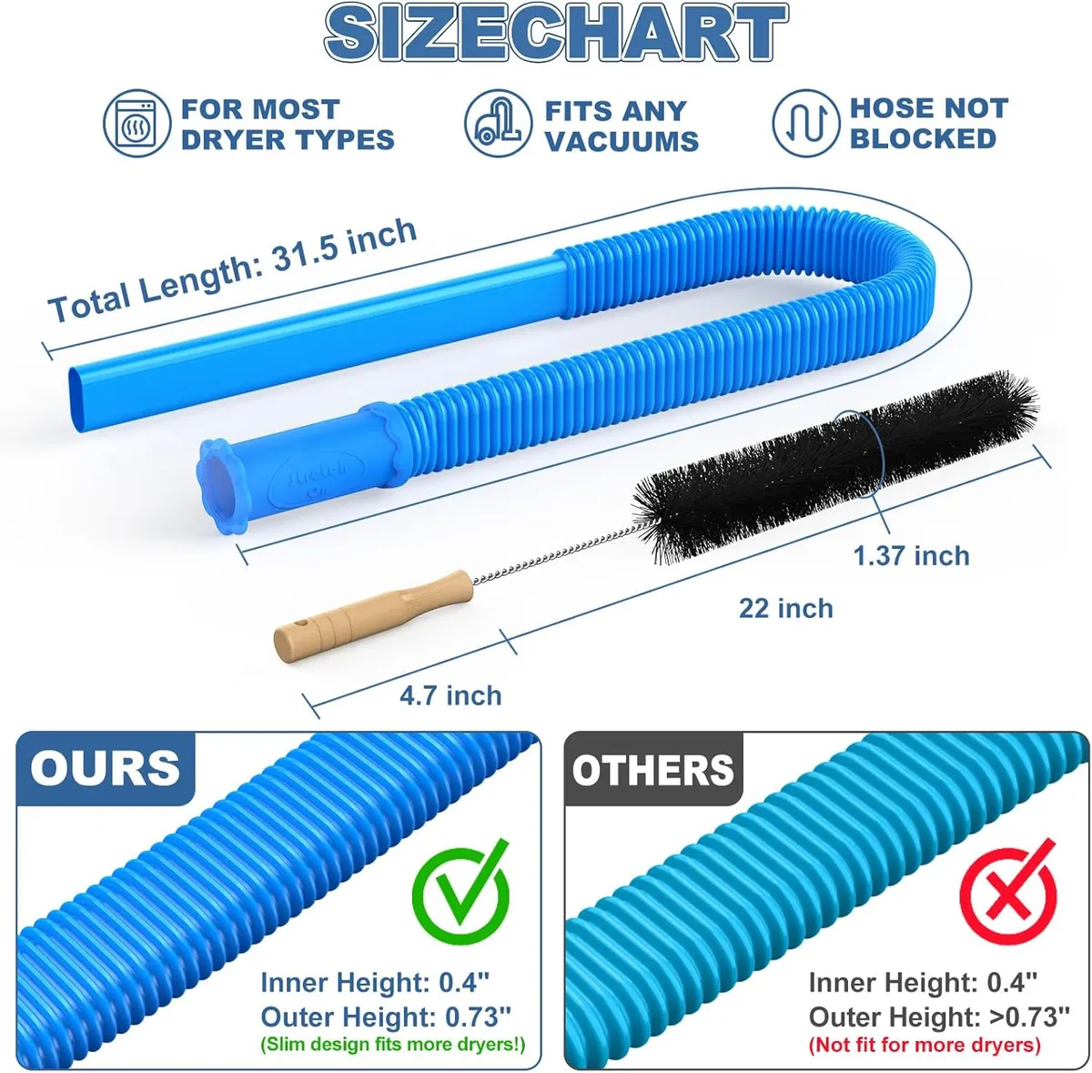 2 Pieces Dryer Vent Cleaner Kit Compatible with Most Vacuum Cleaner